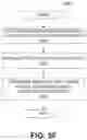 Fig. 19 - BATCH ALIGNMENT FOR NAVIGATION
