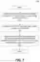 Fig. 21 - BATCH ALIGNMENT FOR NAVIGATION