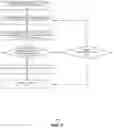 Fig. 06 - LOCATION OF ASSETS DEPLOYED IN CEILING OR FLOOR SPACES OR OTHER INCONVENIENT SPACES OR EQUIPMENT USING AN UNMANNED VEHICLE