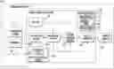Fig. 01 - Driving surface friction estimations for autonomous vehicles