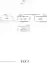 Fig. 09 - EXPERIMENTS METHOD AND SYSTEM FOR AUTONOMOUS VEHICLE CONTROL