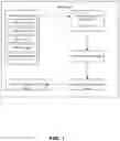 Fig. 02 - System and method for hierarchical planning in autonomous vehicles