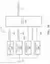 Fig. 12 - Systems and methods for controlling the operation of a vehicle