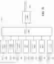 Fig. 13 - Systems and methods for controlling the operation of a vehicle