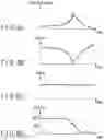 Fig. 07 - MOVING BODY CONTROL APPARATUS, METHOD AND PROGRAM
