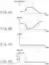 Fig. 12 - MOVING BODY CONTROL APPARATUS, METHOD AND PROGRAM