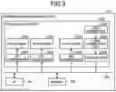 Fig. 03 - OGM COMPRESSION CIRCUIT, OGM COMPRESSION/DECOMPRESSION SYSTEM, AND MOBILE SYSTEM