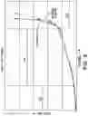 Fig. 03 - Modular Non-Linear Spring System