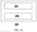 Fig. 06 - Flexible display panel and flexible display device