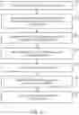 Fig. 11 - Electronic devices with flexible displays having fastened bent edges