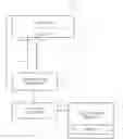 Fig. 01 - Display grounding structures