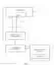 Fig. 03 - Display grounding structures