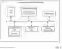 Fig. 03 - Apparatus and method to improve thermal management for one or more heat generating components within an information handling system