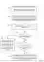 Fig. 08 - Apparatus and method to improve thermal management for one or more heat generating components within an information handling system
