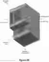 Fig. 11 - Chassis for a liquid immersion cooling system