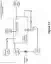 Fig. 26 - Chassis for a liquid immersion cooling system