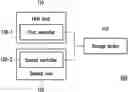 Fig. 01 - Power control method for storage device and electronic system using the same