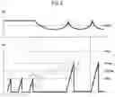 Fig. 10 - Power supply control device for setting minimum on width of output switch
