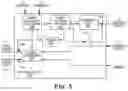 Fig. 06 - Display device with power inputs