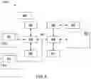 Fig. 10 - Method and system for dynamically allocating and optimizing power resources