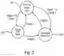Fig. 04 - Transition into and out of a partially-off power state