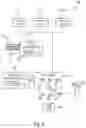 Fig. 05 - Transition into and out of a partially-off power state