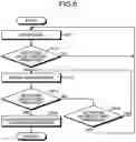 Fig. 06 - OPERATION INPUT DEVICE