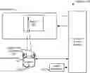 Fig. 01 - System and method for dynamic content delivery based on gaze analytics