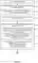Fig. 17 - System and method for dynamic content delivery based on gaze analytics