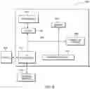 Fig. 11 - Haptic movable display for spatial correlation