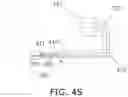 Fig. 46 - Optical proximity sensor and associated user interface