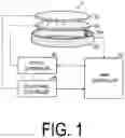 Fig. 02 - Electronic device
