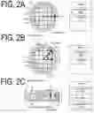 Fig. 03 - Electronic device