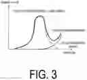 Fig. 04 - Electronic device