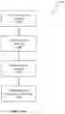 Fig. 11 - Flexible stabilized button input device