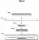 Fig. 21 - Physically Navigating a Digital Space Using a Portable Electronic Device