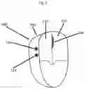 Fig. 03 - 3D mouse for computers
