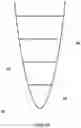 Fig. 06 - Multi-electrode active stylus tip