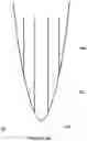 Fig. 08 - Multi-electrode active stylus tip