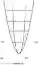 Fig. 14 - Multi-electrode active stylus tip