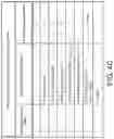 Fig. 08 - System and method for bidirectional communication between stylus and stylus sensor controller