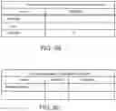 Fig. 12 - System and method for bidirectional communication between stylus and stylus sensor controller