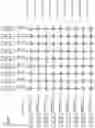 Fig. 56 - Large touch screen display with integrated electrodes