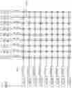Fig. 59 - Large touch screen display with integrated electrodes