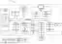 Fig. 01 - ENHANCED USER ASSISTANCE