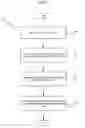 Fig. 12 - ENHANCED USER ASSISTANCE