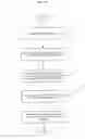 Fig. 13 - ENHANCED USER ASSISTANCE