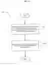 Fig. 20 - ENHANCED USER ASSISTANCE