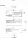 Fig. 36 - ENHANCED USER ASSISTANCE