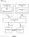 Fig. 02 - Remotely configuring windows displayed on a display device